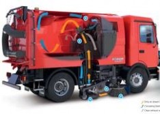 德國(guó)FAUN快速道路清掃車